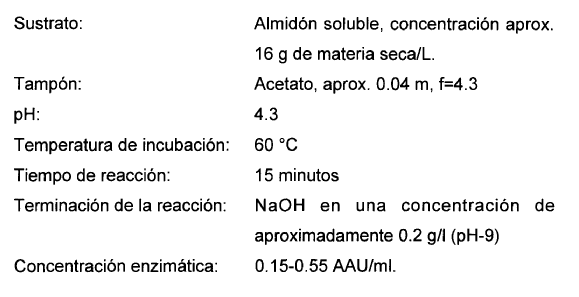 Almidon hidrolizado