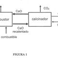 Imagen de 'PROCEDIMIENTO DE CALCINACION CON PRODUCCION DE CO2 PURO O FACILMENTE…'
