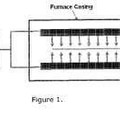 Imagen de 'Método para galvanizar una banda de acero en una línea de galvanización…'