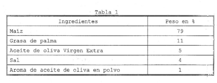 COMPOSICION DE PALOMITAS DE MAIZ PARA MICROONDAS CON ACEITE DE OLIVA YPROCEDIMIENTO DE ELABORACION.