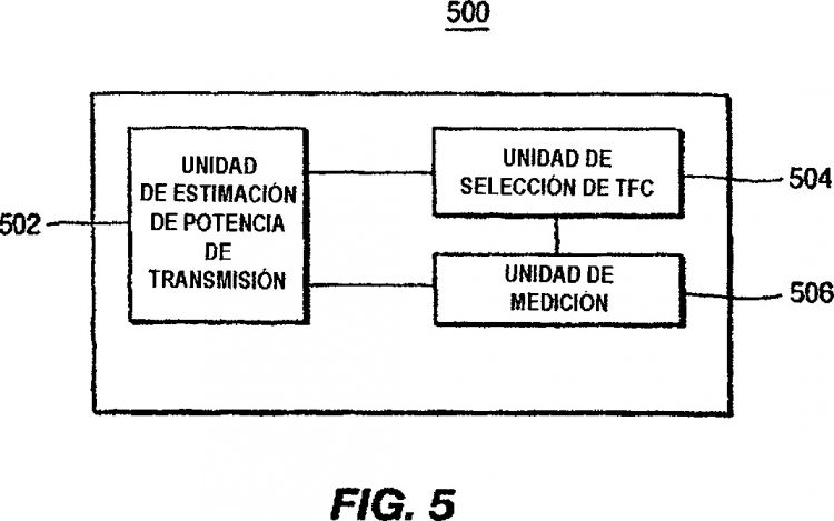 SELECCION DE COMBINACION DE FORMATO DE TRANSPORTE EN UNA UNIDAD DE TRANSMISION/RECEPCION INALAMBRICA.