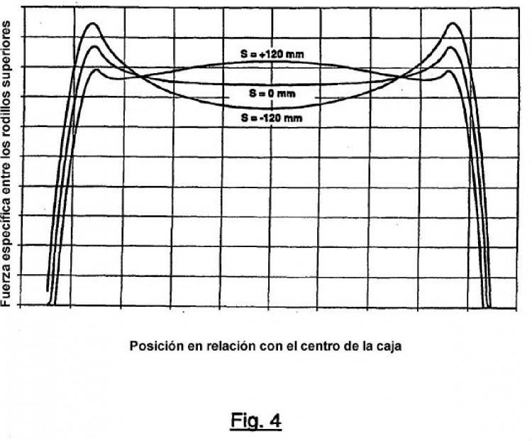 Ilustración 6 de la Galería de ilustraciones de CAJA DE LAMINACIÓN PARA LA FABRICACIÓN DE BANDA DE LAMINACIÓN O CHAPA