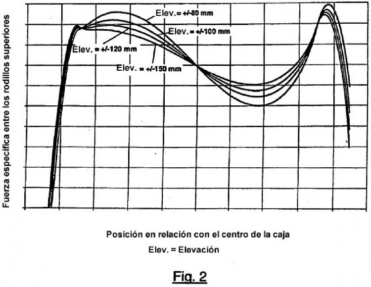 Ilustración 8 de la Galería de ilustraciones de CAJA DE LAMINACIÓN PARA LA FABRICACIÓN DE BANDA DE LAMINACIÓN O CHAPA