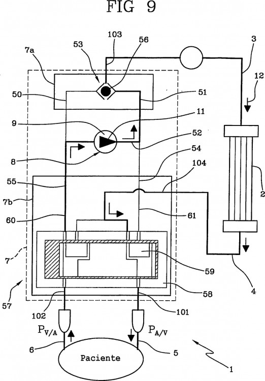 Ilustración 4 de la Galería de ilustraciones de CIRCUITO PARA EL TRATAMIENTO EXTRACORPÓREO DE LA SANGRE Y DISPOSITIVO INVERSOR DE FLUJO UTILIZADO EN EL MISMO