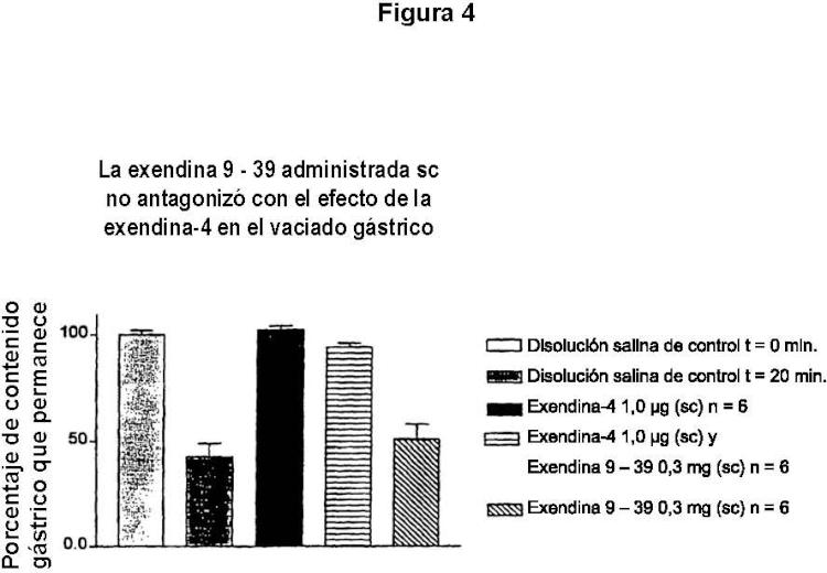 Ilustración 7 de la Galería de ilustraciones de COMPOSICIÓN FARMACÉUTICA QUE COMPRENDE UN PÉPTIDO DE EXENDINA-4