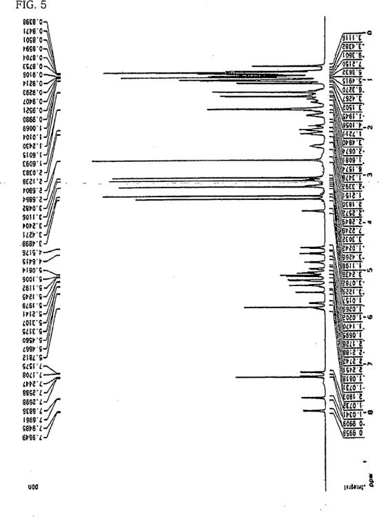 Ilustración 6 de la Galería de ilustraciones de USO DE DERIVADOS DE CICLOSPORINA EN POSICIÓN 3 PARA EL CRECIMIENTO CAPILAR