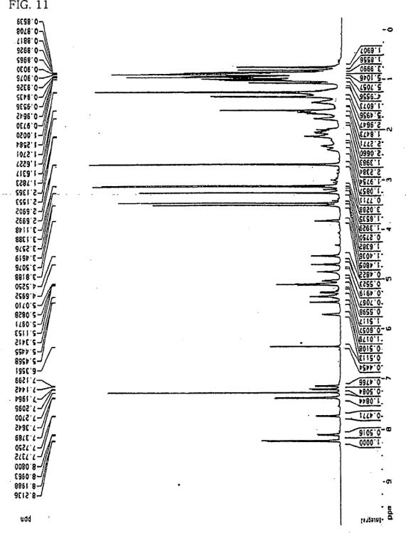 Ilustración 9 de la Galería de ilustraciones de USO DE DERIVADOS DE CICLOSPORINA EN POSICIÓN 3 PARA EL CRECIMIENTO CAPILAR