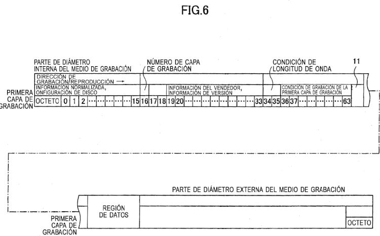 Ilustración 7 de la Galería de ilustraciones de MEDIO DE GRABACIÓN ÓPTICO Y PROCEDIMIENTO DE GRABACIÓN DE INFORMACIÓN