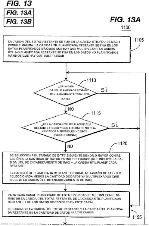 Ilustración 9 de la Galería de ilustraciones de PROCEDIMIENTO DE MULTIPLEXACIÓN DE MAC Y DE SELECCIÓN DE TFC PARA ENLACE ASCENDENTE MEJORADO