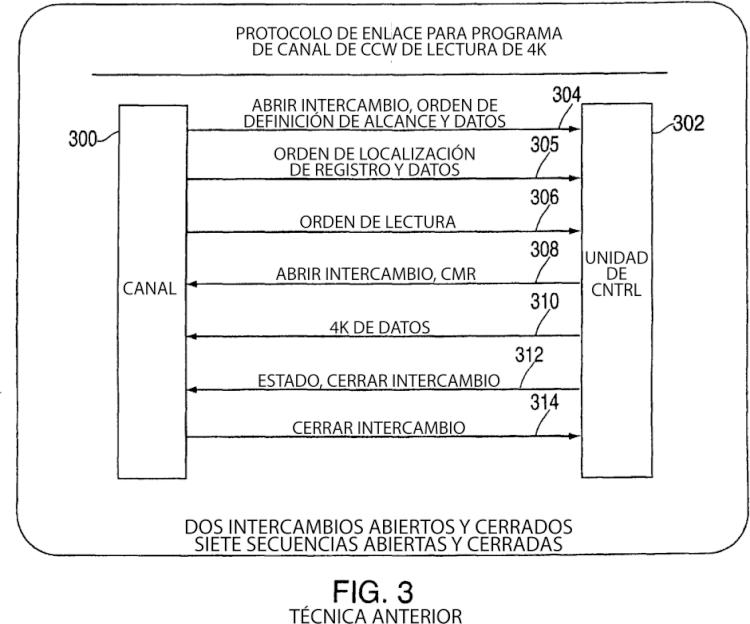 Ilustración 7 de la Galería de ilustraciones de TRANSFERENCIA BIDIRECCIONAL DE DATOS EN UNA ÚNICA OPERACIÓN DE E/S