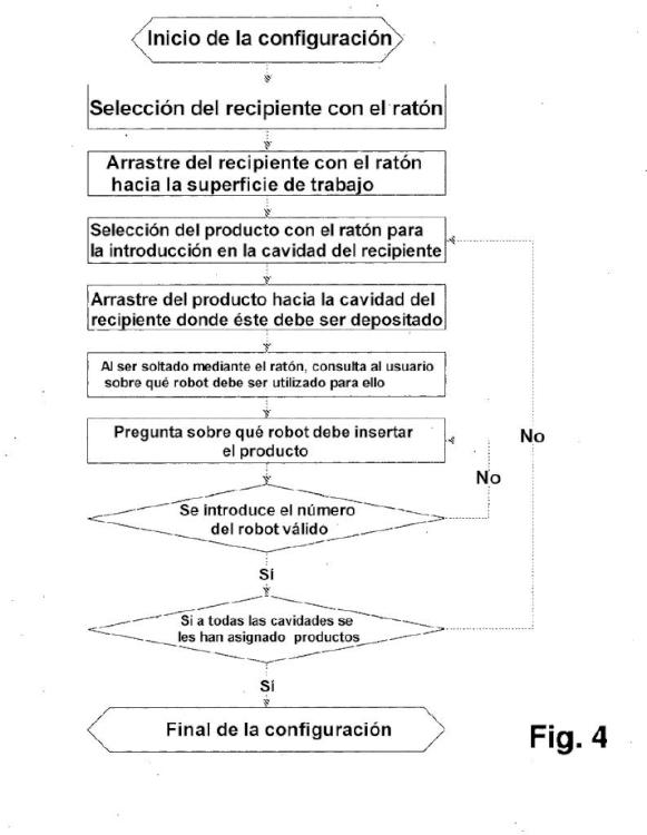 Ilustración 4 de la Galería de ilustraciones de PROCEDIMIENTO PARA DEPOSITAR PRODUCTOS EN RECIPIENTES