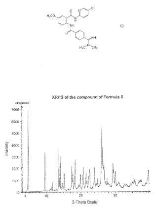 Sales y polimorfos farmacéuticos de N-(5-cloro-2-piridinil)-2-[[4-[(dimetilamino)iminometil]benzoil]amino]-5-metoxi-benzamida, un inhibidor del factor XA.