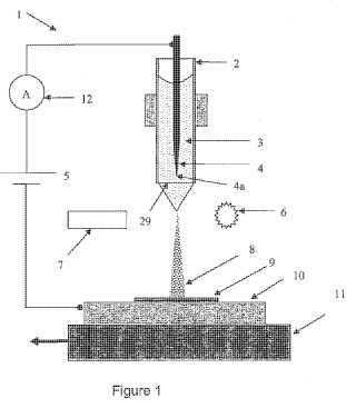 Dispositivo de pulverización electrostática y procedimiento de pulverización electrostática.