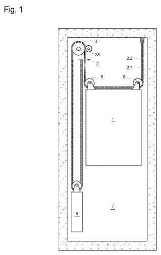 Sistema y procedimiento para registrar la posición de la cabina de un ascensor.