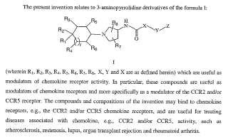 Derivados de 3-aminopirrolidina como moduladores de receptores de quimioquina.