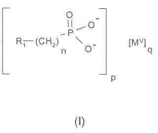 Procedimiento para producir poliéster con catalizadores de complejo de metal-ácido fosfónico.