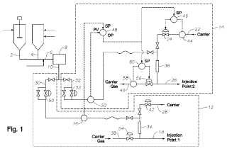Divisores de flujo para catalizador en suspensión y procedimientos de uso de los mismos.