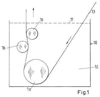 Rodillo sumergible y procedimiento para la fabricación de un rodillo sumergible.