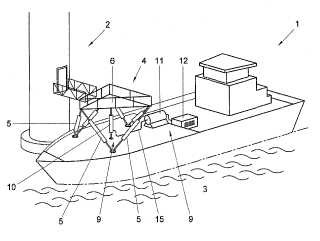 Buque, plataforma de movimiento, procedimiento para la compensación de los movimientos de un buque y utilización de una plataforma de STEWART.