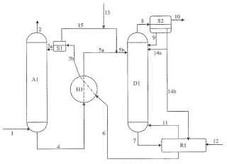 Método y aparato para la reducción de la energía en procesos de captura de gas ácido.