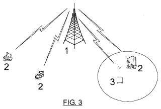 Método para detectar el uso de inhibidores de señal de radiofrecuencia en sistemas de comunicaciones.