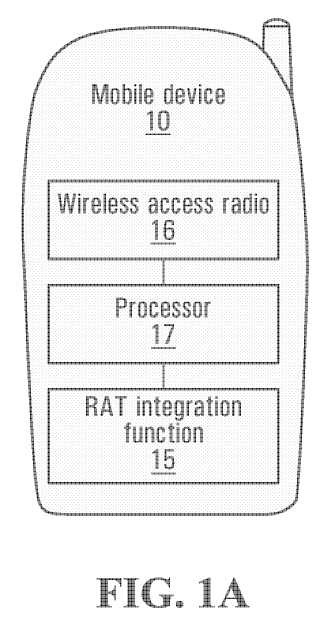 Sistema y método para la selección de una red inalámbrica mediante dispositivos multimodo.
