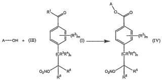Método de preparación de derivados de 21-[4''-(nitroxialquil)benzoato]corticosteroide y productos intermedios útiles en la síntesis de los mismos.