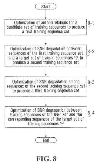Sistemas y métodos para selección, transmisión y recepción de secuencias de formación.