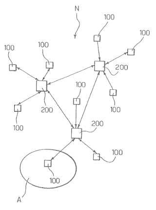 Procedimiento y sistema para determinar si un terminal pertenece a un espacio objetivo en una red de comunicación, red relacionada y producto de programa informático.