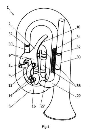 Cornetas ergonómicas con dispositivos para interpretar diferentes tonalidades sin cambiar de instrumento.