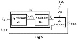 Dispositivo electrónico y un método para polarizar un transistor MOS en un circuito integrado.