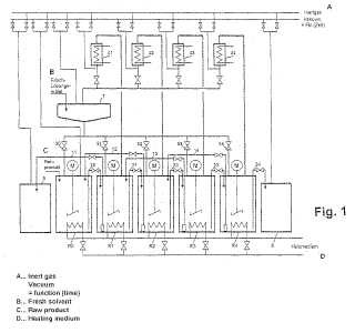 Disposición y procedimiento para la fabricación de cristales de alta pureza.