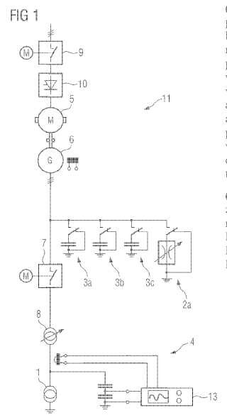 Dispositivo y procedimiento para la compensación de la potencia reactiva de un transformador de ensayo.