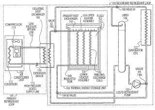 Sistema de almacenamiento de energía térmica y de enfriamiento con aislamiento refrigerante secundario.