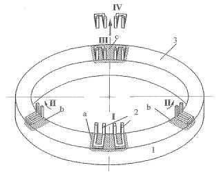 Procedimiento para la fabricación de un anillo de rodamiento para grandes rodamientos mediante endurecimiento por inducción.