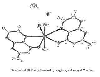 Dipterinilo cálcico pentahidratado (DCP) y utilizaciones terapéuticas del mismo.