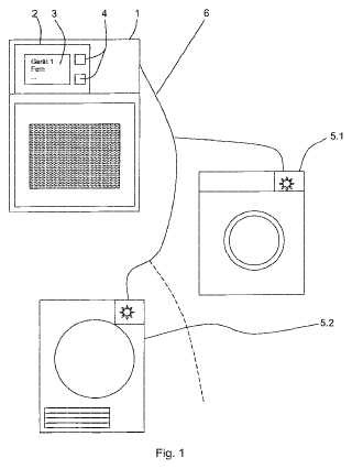 Dispositivo de control y visualización para un aparato electrodoméstico, aparato electrodoméstico y sistema.