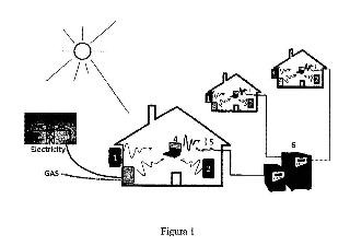 Procedimiento y dispositivo para la monitorización global y control de la eficiencia energética de edificaciones y viviendas.