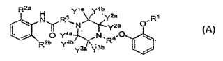 Derivados deuterados de piperazina como compuestos antianginosos.