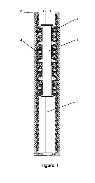 Generador eléctrico lineal, axilsimétrico y de reluctancia conmutada.