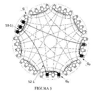 Método de encaminamiento adaptativo en redes jerárquicas.