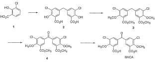 Inhibidores de pan-selectina heterobifuncionales.