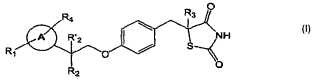 5-(4-(2-(3-metoxifenil)-2-oxoetoxi)bencil)tiazolidin-2,4-diona para uso en el tratamiento de la diabetes.