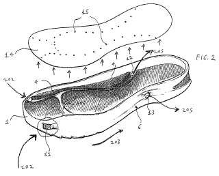 Suela de calzado con ventilación inducida por el efecto Venturi.