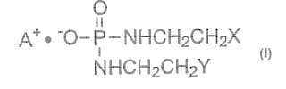 Sales de mostaza de isofosforamida y análogos de las mismas como agentes antitumorales.
