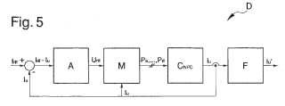 Aparato y método para convertir corriente continua en corriente alterna.