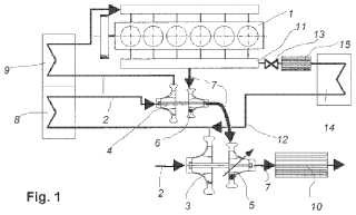 Método para la recirculación de gases de escape en un motor turboalimentado y motor turboalimentado relativo.
