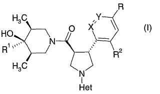 Piperidinoilpirrolidinas como agonistas del receptor de melanocortina tipo 4.