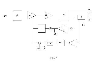 Procedimiento de medida de la resistividad y resistivímetro y aparato correspondiente.