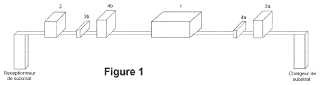Sistema y procedimiento de deposición de fluido translúcido solidificable de espesor determinado.
